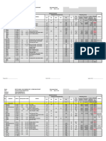 Daily Report (Hidar 21 2016)