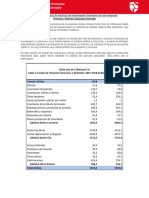Guia 3 Analisis Financiero - Vertical y Horizontal
