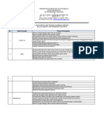 Identifikasi Potensi Outbreak - 2023