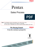 16.sales Process