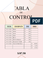 Control de Tabla