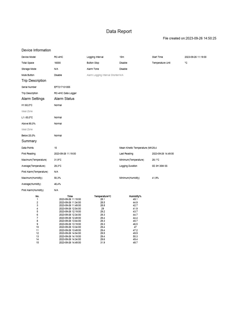 Ef7217101055 20230926145025 | PDF | Temperature | Computing