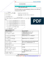 Chuyên Đề 36. Cực Trị Số Phức - Câu Hỏi