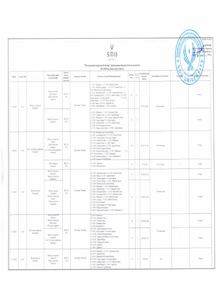 MDE 20232024 Final exam_ PDF