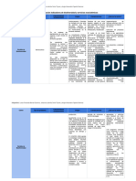 Cuadro Comparativo