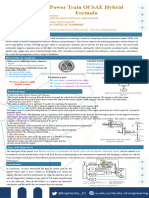 Poster For Hybrid Formula