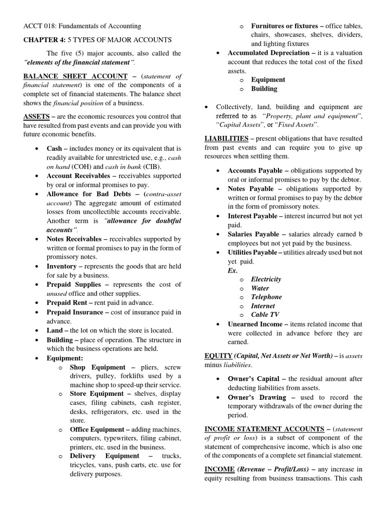 Major Accounting Account Types Explained | PDF | Debits And Credits ...