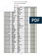 1.repartition Candidats Reseaux Tele Salle Pav 10 1et2