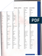 Irregular Verbs List