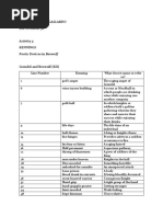 ACT.-03_KENNINGS