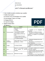 Module 4 Le Bourgeois Gentilhomme M. BENLAMKADDEM Converti