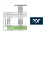 Data Base Canvasing PKL