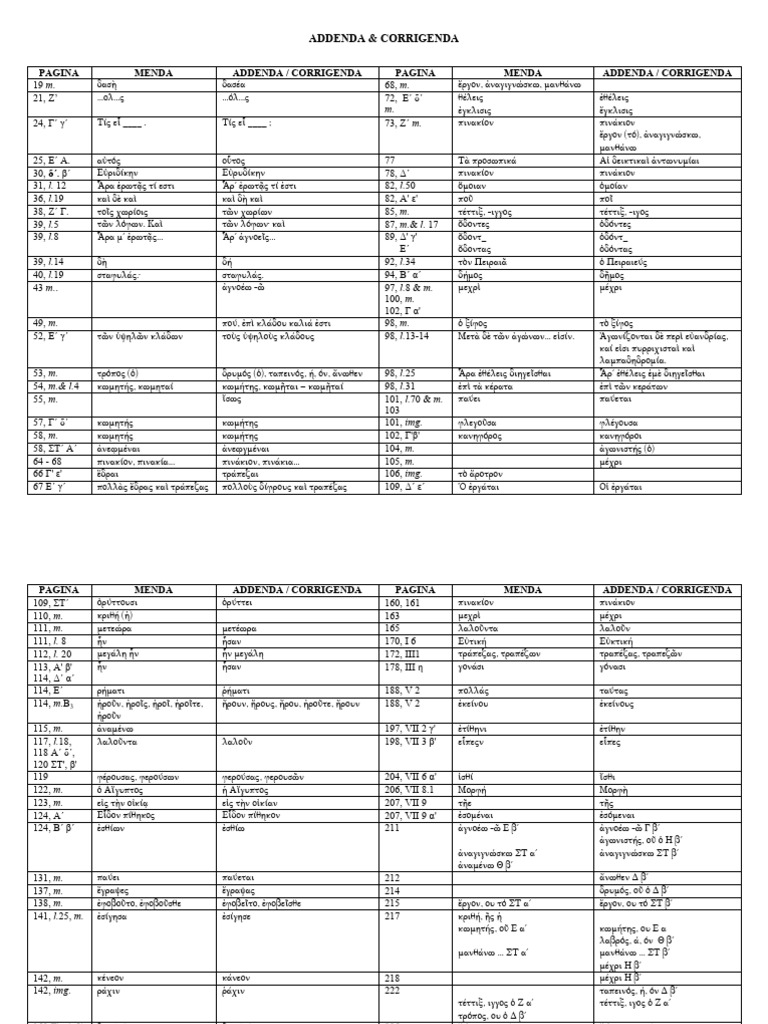 Alexandros corrigenda formato pdf