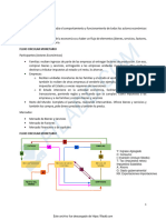 Resumen 2 Parcial Economia