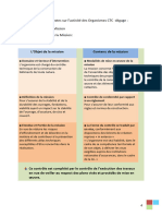 La Traduction de Ces Textes Sur L'activité Des Organismes CTC Dégage L'Objet de La Mission Le Contenu de La Mission