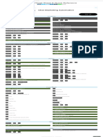 Tmux Cheat Sheet & Quick Reference