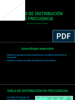 1.2 Tablas de Distribución de Frecuencia 2024-2