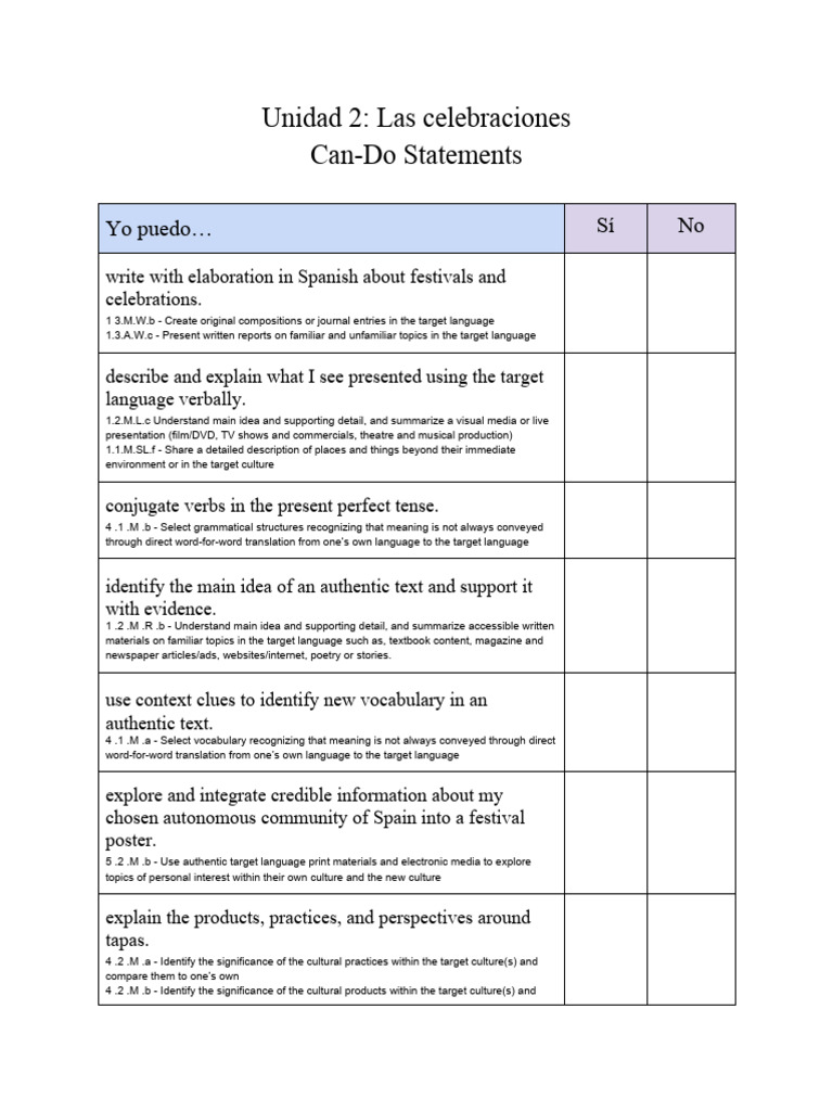 Can do statements 2 pdf translations linguistics