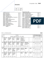 MAS Master of Science in Mathematics