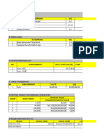 Capex&opex Versi Asli