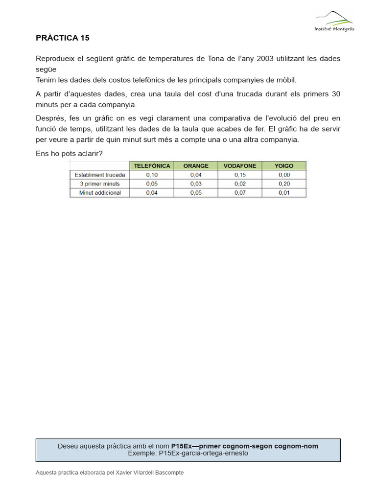 Pràctica 15 Deseu Aquesta Pràctica Amb El Nom P15Exprimer Cognom