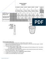 (05-09-2023) Acetaminophen - Ibuprofen Dosing Chart Final Version 4 - 21 - 2014
