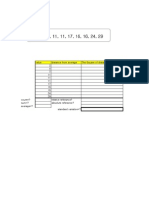 Practice) Statistics 1