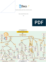 Mapa Conceptual Miem 232573 Downloadable 2228461