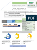 Fiche Financement RTCV v2