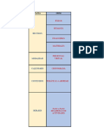 Pautas para La Elaboración de Un Plan de Formación