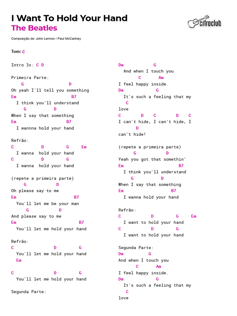 Cifra Club - The Beatles - I Want To Hold Your Hand (1) | PDF