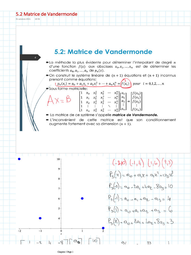 Matrices De Vandermonde Hors Programme – XGDM