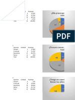 Graficas de La Tesis de Trastornos Alimenticios