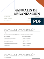 Manuales de Organización. Johan Catalan 30230137