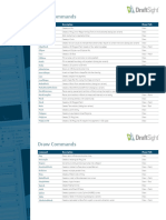 Commands Quick Reference v3