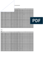 Data Rumah Tangga Dasawisma