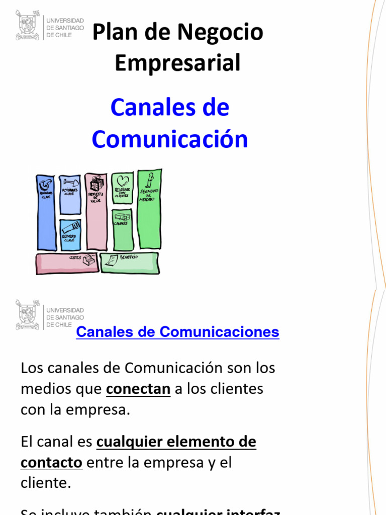 CANALES DE CONTACTO intelligence overview