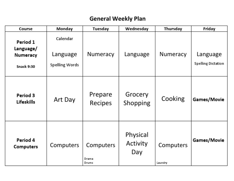 General Weekly Plan | PDF
