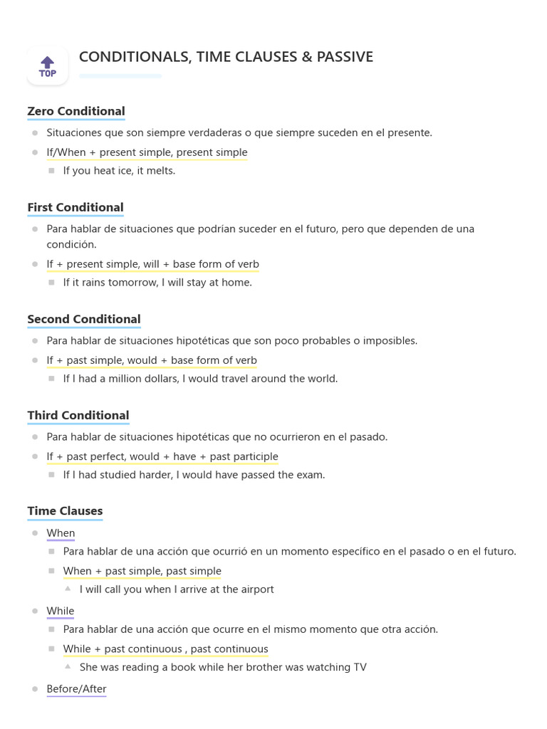 Conditionals, Time Clauses & Passive PDF