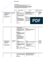 PDF Silabus KMD Kls 8 SMP Ganjil - Compress