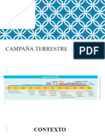 Campaña Terrestre