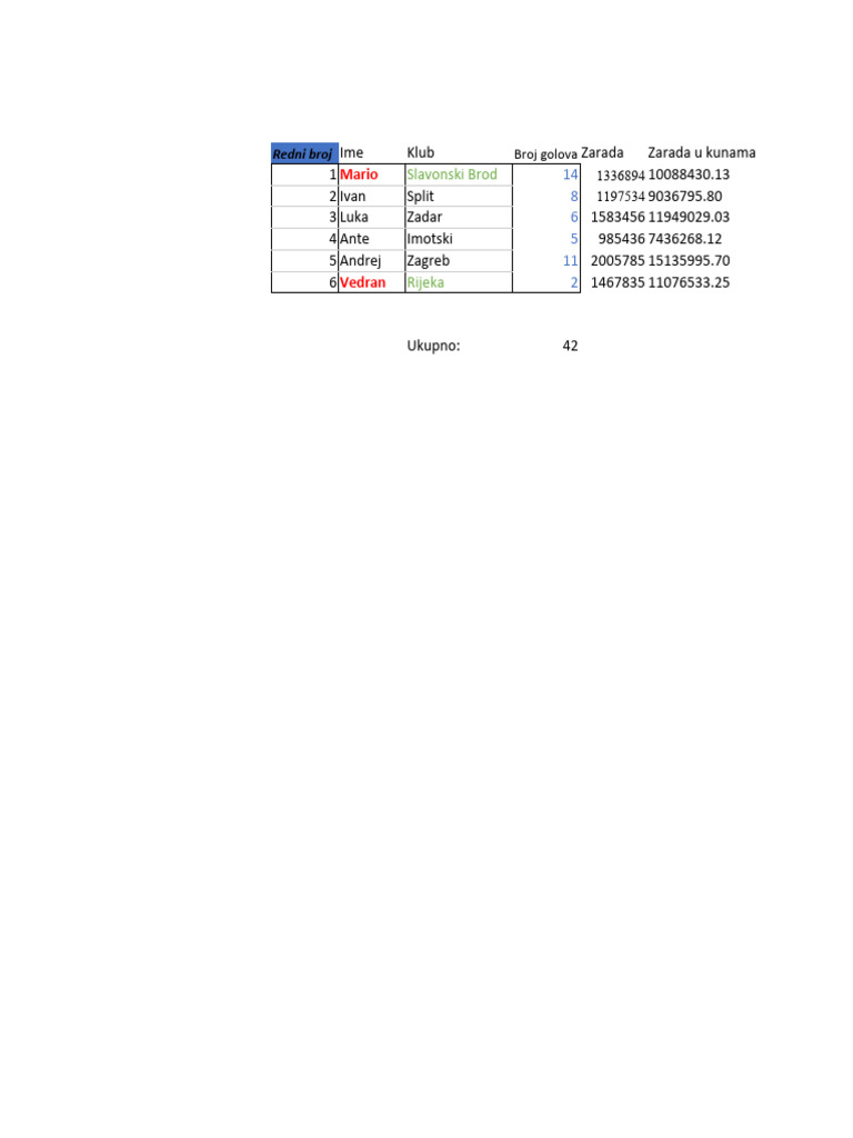 nogomet-1-pdf
