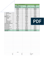 Financial Projections Business Plan - COGS