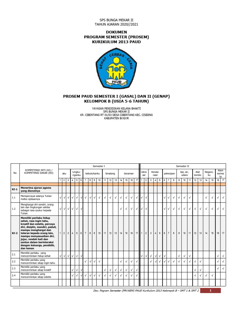 PROSEM PAUD BM II Kelas B PDF