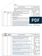 LK. 2.1 Eksplorasi Alternatif Solusi