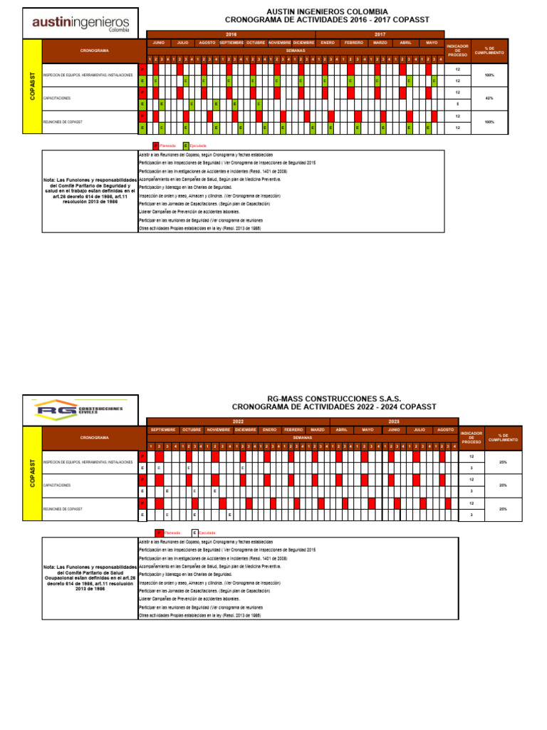 cronograma-copasst-2022-2024-pdf