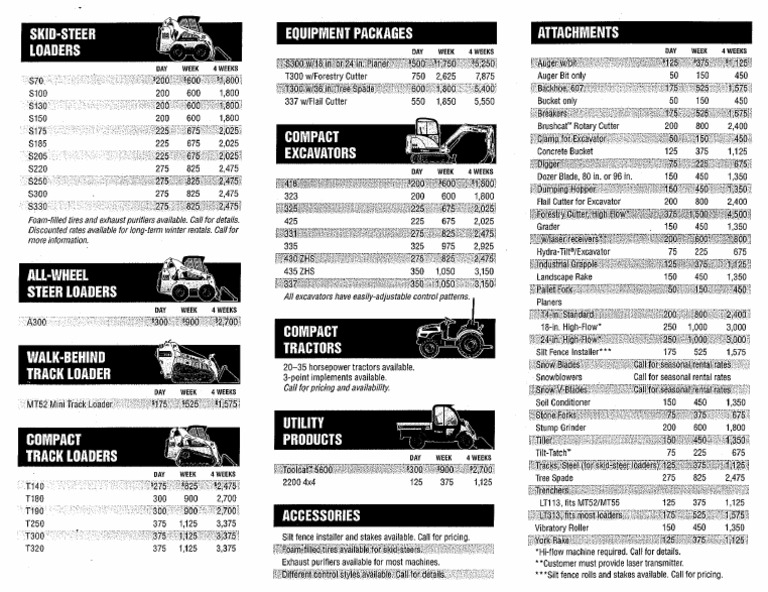 Excavators Rental Rates PDF