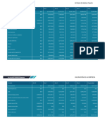 Informacion de La Empresa (3) FINANZAS CORPORATIVAS