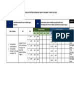 06-Jadual 5 Bi.2022