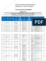 Posiciones Vacantes Docentes